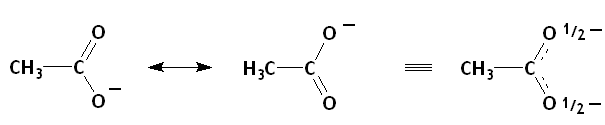 The resonance of acetate. The charge is spread between the two oxygens and the connecting carbon and the charge is better balanced
