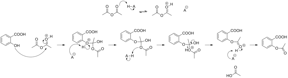 Acetylation of salicylic acid, mechanism