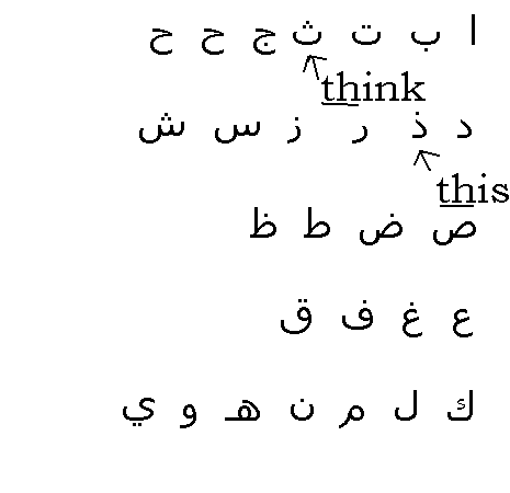 "th" sound