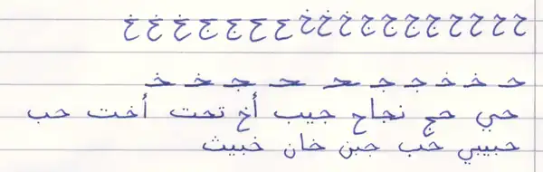 Arabic examples. Persian examples would be better here, probably a separate page to print out with letters to trace.