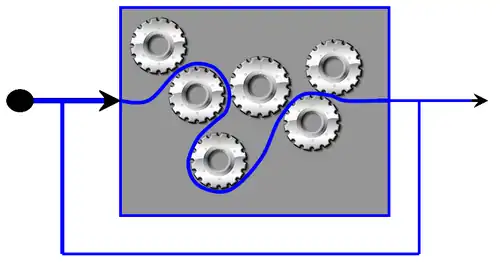 Proposal for cover art and water mark