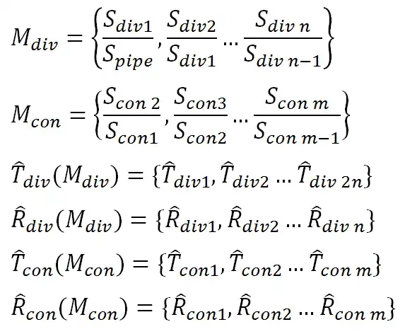 reflection and transmission coefficients for step