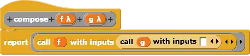 This block takes two (reporter) blocks as input parameters and reports a new block as the output. The function of the new block is the composition of the two functions represented by the two input blocks - when the new block is called it takes the input to the new block, applies the two functions (specified when the new block is created) to the input, and reports the result.