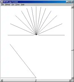 Sundial in Berkeley, California