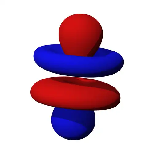 Cover Graphic: A three-dimensional representation of an atomic 4f orbital