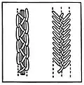 Featherstitch as a couching stitch, left, and long-armed featherstitch, right