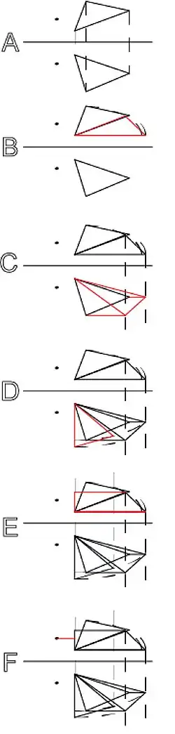 Descriptive Geometry problem and how to solve it in order to find the distance between a point and a plane.
