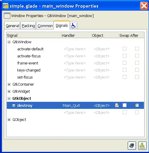 Defining the signal for termination