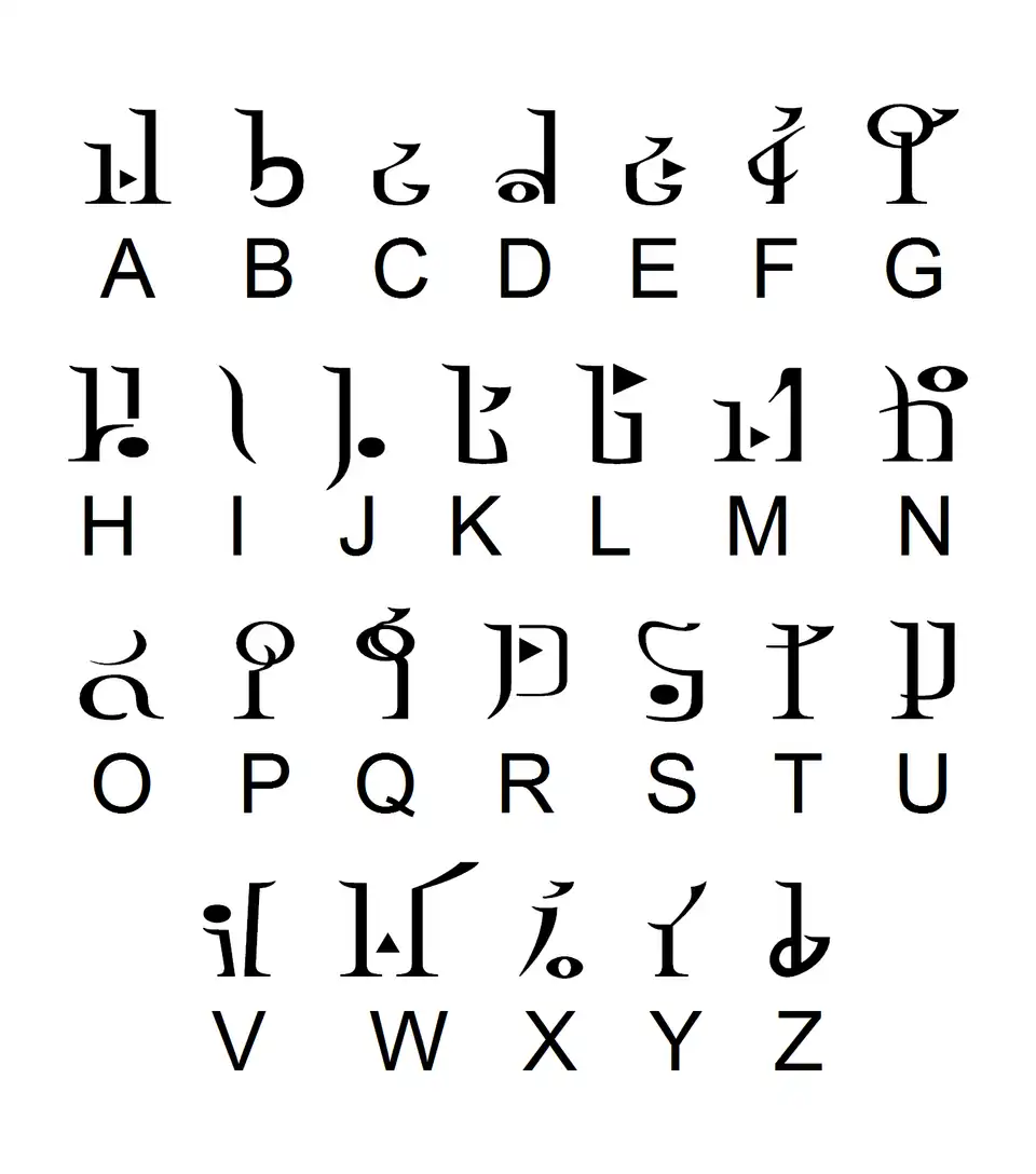 Hylian alphabet chart (Twilight Princess)