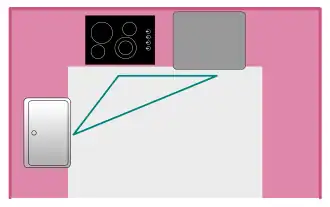 Another 2-axis kitchen