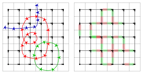 Multi surface example on the left, and edge based function on the right.