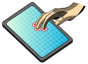 Multitouch illustration