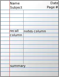 Cornell Note-taking Method
