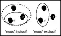 Inclusive and exclusive "nous"
