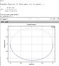Nyquist plot