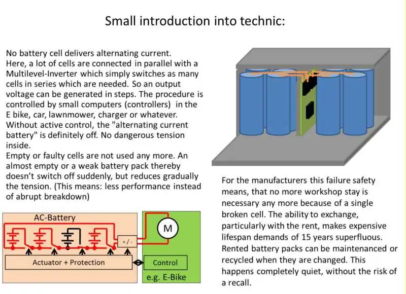 Introduction slide 5