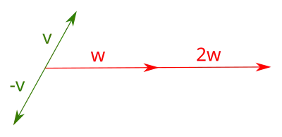 scalar multiplication im '"`UNIQ--postMath-0000001D-QINU`"'