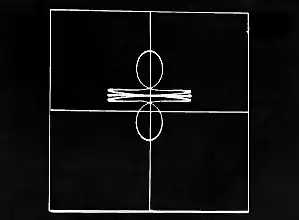 Screenshot of the 1969 game Space Travel. Mainframe games were often similar to simulations.