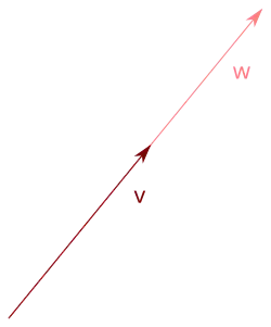 The vector '"`UNIQ--postMath-00000009-QINU`"' is a stretched version of the vector '"`UNIQ--postMath-0000000A-QINU`"' with a positive stretching factor. This vector '"`UNIQ--postMath-0000000B-QINU`"' is not pointing in a direction independent of '"`UNIQ--postMath-0000000C-QINU`"' .