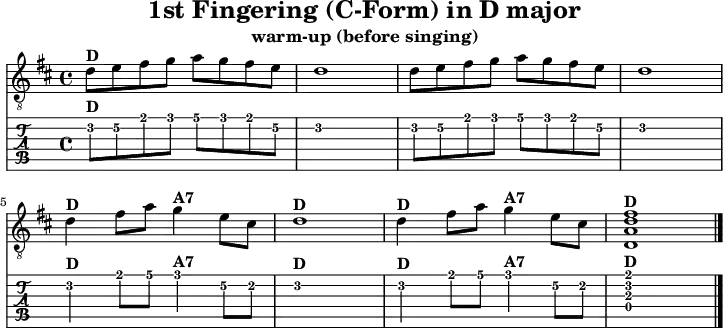 
\version "2.20.0"
\header {
  title="1st Fingering (C-Form) in D major"
  subtitle="warm-up (before singing)"
}
%% Diskant- bzw. Melodiesaiten
Diskant = \relative c' {
  \set TabStaff.minimumFret = #2
  \set TabStaff.restrainOpenStrings = ##t
  \key d \major
  
  d8^\markup { \bold {D} } e fis g a g fis e | d1
  d8 e fis g a g fis e | d1
  \break
  d4^\markup { \bold {D} } fis8 a | g4^\markup { \bold {A7} } e8 cis | d1^\markup { \bold {D} } 
d4^\markup { \bold {D} } fis8 a | g4^\markup { \bold {A7} } e8 cis | 
  \set TabStaff.minimumFret = #0
<d, a' d fis>1^\markup { \bold {D} }
  \bar "|."
}

%% Layout- bzw. Bildausgabe
\score {
  <<
    \new Voice  { 
      \clef "treble_8" 
      \time 4/4  
      \tempo 4 = 120 
      \set Score.tempoHideNote = ##t
      \Diskant 
    }
    \new TabStaff { \tabFullNotation \Diskant }
  >>
  \layout {}
}

%% Midiausgabe mit Wiederholungen, ohne Akkorde
\score {
  <<
    \unfoldRepeats {
      \new Staff  <<
        \tempo 4 = 120
        \time 4/4
        \set Staff.midiInstrument = #"acoustic guitar (nylon)"
        \clef "G_8"
        \Diskant
      >>
    }
  >>
  \midi {}
}
%% unterdrückt im raw="!"-Modus das DinA4-Format.
\paper {
  indent=0\mm
  %% DinA4 = 210mm - 10mm Rand - 20mm Lochrand = 180mm
  line-width=180\mm
  oddFooterMarkup=##f
  oddHeaderMarkup=##f
  % bookTitleMarkup=##f
  scoreTitleMarkup=##f
}
