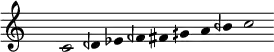 \fixed c' {
\hide Staff.TimeSignature
\hide Staff.Stem
\hide Staff.Beam
\hide Score.BarNumber
\accidentalStyle modern
\cadenzaOn
c2 dqf4 ef fqf fs gqs a bqf c'2
}