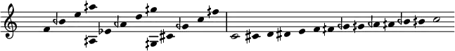 \layout{\context{\Voice\consists Horizontal_bracket_engraver}}
\fixed c' {
\hide Staff.TimeSignature
\hide Staff.Stem
\hide Staff.Beam
\hide Score.BarNumber
\accidentalStyle forget
\cadenzaOn
f bqf e' <aqs, aqs'> ef aqf d' <gqs, gqs'> cs gqf c' fqs' \bar"|"
c2 cs4 d ds e f fqs gqf gqs aqf aqs bqf bqs c'2
}