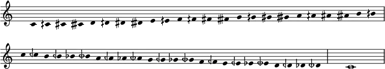 
\fixed c'{
\hide Staff.TimeSignature
\hide Staff.Stem
\hide Staff.Beam
\hide Score.BarNumber
\time 6/4
c16[ cqs cs ctqs d dqs ds dtqs e eqs f fqs fs ftqs g gqs gs gtqs a aqs as atqs b bqs] c'[ cqf' b bqf bf btqf a aqf af atqf g gqf gf gtqf f fqf e eqf ef etqf d dqf df dtqf] \time 4/4 c1
}
