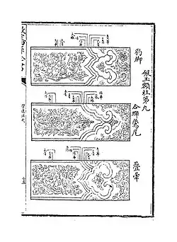 Song Dynasty ruyi-decorations on beams guide from the Yingzao Fashi.