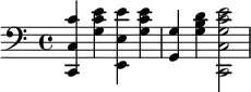 {
\clef bass
\time 4/4
<c, c c'>4 <c' e' g> <e, e e'> <c' e' g> <g, g> <d'g b> <c, c c' e' g>2
}