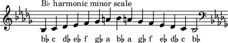 \header { tagline = ##f }
scale = \relative b { \key bes \minor \omit Score.TimeSignature
bes^"B♭ harmonic minor scale" c des es f ges a bes a! ges f es des c bes2 \clef F \key bes \minor }
\score { { << \cadenzaOn \scale \context NoteNames \scale >> } \layout { } \midi { } }