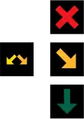 Lane-control signals. Red cross: Lane closed. Yellow arrow(s): Lane closed ahead, change to indicated lane(s). Green arrow: Lane open.