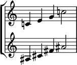 {
\override Score.TimeSignature #'stencil = ##f
\new StaffGroup << 
  \new Staff { \clef treble \time 5/4 \hide Staff.TimeSignature \set Score.tempoHideNote = ##t \tempo 4 = 128 c'!4 e' g' c''!2 } 
  \new Staff { \clef treble \time 5/4 \hide Staff.TimeSignature ais4 cis' fis' ais'2 }
>> } 
