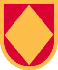XVIII Airborne Corps, 18th Field Artillery Brigade