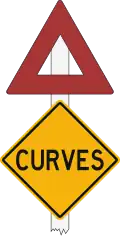 Curves