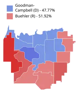 House District 54