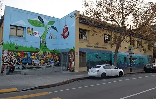 Marshall Elementary School – Capp and 15th Street San Francisco Mission District