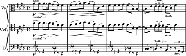 
{ \new PianoStaff 
  <<
\new Staff  \with { instrumentName="Va"}
  \relative c'
{ 
  \set Score.tempoHideNote = ##t  \tempo 2 = 27
  \set Staff.midiInstrument = #"string ensemble 1" 
  \set Staff.midiMinimumVolume = 0.2
  \set Staff.midiMaximumVolume = 0.7
  \key e  \major 
  \clef alto 
  \time 4/4 
  a'8\p^\markup {\tiny "arco"}_\markup {\italic \tiny "cantabile"} a\< a8. a16\!\> gis8\tenuto\=1( fis\!\=1) fis4 |
  fis8\=1(\< gis a\=1) b a\=2(\!\> gis\=2) cis,\=3( e\! |
  fis8[ fis] fis[ gis] fis\=1( b,\=1) b4~ |
  b8 e \tupletUp \tuplet 3/2 {e\tenuto\=1( e\tenuto e\tenuto\=1)} dis\=2(_\markup {\italic \tiny "dim."} cis\=2) fis4 |
  }
\new Staff  \with { instrumentName="Cel"}
  \relative c'
{ 
  \set Staff.midiInstrument = #"string ensemble 1" 
  \set Staff.midiMinimumVolume = 0.2
  \set Staff.midiMaximumVolume = 0.7
  \key e  \major 
  \clef tenor 
  \set Staff.clefPosition = 2
  \time 4/4 
  a'8\p^\markup {\tiny "arco"}_\markup {\italic \tiny "cantabile"} a\< 8. a16\!\> gis8\tenuto\=1( fis\!\=1) fis4 |
  fis8\=1(\< gis a\=1) b a\=2(\!\> gis\=2) cis,\=3( e\=3)\! |
  fis8[ fis] fis[ gis] fis\=1( b,\=1) b4~ |
  b8 e \tupletUp \tuplet 3/2 {e\tenuto\=1( e\tenuto e\tenuto\=1)} dis\=2(_\markup {\italic \tiny "dim."} cis\=2) fis4 |
  }
\new Staff  \with { instrumentName="B"}
  \relative c'
{ 
  \set Staff.midiInstrument = #"pizzicato strings" 
  \set Staff.midiMinimumVolume = 0.2
  \set Staff.midiMaximumVolume = 0.7
  \key e  \major 
  \clef bass 
  \time 4/4 
  << 
  \relative { fis2\p dis} 
  \\
  \relative { fis8 r8 r4 dis8 r8 r4}
>> |
  << 
  \relative { fis2 gis} 
  \\
  \relative { fis8 r8 r4 gis8 r8 r4}
>> |
  << 
  \relative { fis2 d} 
  \\
  \relative { fis8 r8 r4 d8 r8 r4}
>> |
  <cis, cis>8 r c^\markup {\teeny "Tutti pizz."} r b r \tuplet 3/2 { r_\markup {\italic \teeny "dim."} a gis } |
  }
  >>
}

