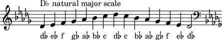 \header { tagline = ##f }
scale = \relative b { \key des \major \omit Score.TimeSignature
des^"D♭ natural major scale" es f ges as bes c des c bes as ges f es des2 \clef F \key des \major }
\score { { << \cadenzaOn \scale \context NoteNames \scale >> } \layout { } \midi { } }