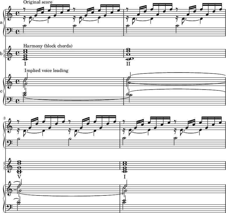 {
#(set-global-staff-size 14)
<<
\new PianoStaff <<
\new Staff <<
\set PianoStaff.instrumentName = #"a"
\clef treble \key c \major \time 4/4
\new Voice \relative c'' {
\voiceOne r8^\markup { "Original score" } g16 c e g, c e r8 g,16 c e g, c e
r8 a,16 d f a, d f r8 a,16 d f a, d f
r8 g,16 d' f g, d' f r8 g,16 d' f g, d' f
r8 g,16 c e g, c e r8 g,16 c e g, c e
}
\new Voice \relative c' {
\voiceTwo r16 e8._~ e4 r16 e8._~ e4
r16 d8._~ d4 r16 d8._~ d4
r16 d8._~ d4 r16 d8._~ d4
r16 e8._~ e4 r16 e8._~ e4
}
>>
\new Staff <<
\clef bass \key c \major \time 4/4
\new Voice \relative c' {
c2 c c c b b c c
}
>> >>
\new PianoStaff <<
\override PianoStaff.SystemStartBrace.collapse-height = #4
\override Score.SystemStartBar.collapse-height = #4
\new Staff <<
\set Staff.instrumentName = #"b"
\relative c' {
\clef treble \key c \major \time 4/4
<c e g c e>1^\markup { "Harmony (block chords)" }
<c d a' d f>
<b d g d' f>
<c e g c e>
}
\addlyrics { I II V I }
>> >>
\new PianoStaff <<
\new Staff <<
\set PianoStaff.instrumentName = #"c"
\clef treble \key c \major \time 4/4
\new Voice \relative c'' {
\voiceThree e2^\markup { "Implied voice leading" } s f( s f) s e s
}
\new Voice \relative c'' {
\voiceFour c2 s d( s d) s c s
}
\new Voice \relative c'' {
\voiceTwo g2 s a s g( s g) s
}
>>
\new Staff <<
\clef bass \key c \major \time 4/4
\new Voice \relative c' {
\voiceThree e2 s d( s d) s e s
}
\new Voice \relative c' {
\voiceFour c2( s c) s b s c s
}
>> >>
>> }