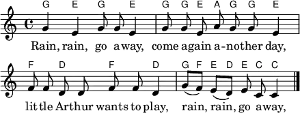 
\header { tagline = ##f }
\paper { #(set-paper-size "a4") }
global = { \key c \major \time 4/4 }

chordNames = { \set Staff.midiInstrument = #"acoustic guitar (nylon)"
  \chordmode { \global \override ChordName.font-size = #-1
  g,4\p e, g, e, | g,8 g, e, a, g, g, e,4 |
  f, d, f, d, | g,8 f, e, d, e, c, c,4 \bar "|."
} }

melody = \relative c'' { \global \set Staff.midiInstrument = "vibraphone" \autoBeamOff
  g4 e g8 g e4 | g8 g e a g g e4 |
  f8 f d d f f d4 | g8 ([f]) e ([d]) e c c4 \bar "|."
}

verse = \lyricmode {
  Rain, rain, go a -- way,
  come a -- gain a -- no -- ther day,
  lit -- tle Ar -- thur wants to play,
  rain, rain, go a -- way,
}

\score {
  <<
    \new ChordNames \chordNames
    \melody
    \addlyrics { \verse }
  >>
  \layout { indent = 0 line-width = 110\mm \context { \Score \remove "Bar_number_engraver" } }
  \midi { \tempo 4=100 }
}
