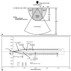 Backblast area for FGM-148 Javelin