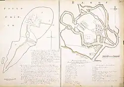 Maps of Dutch bases at Pulau Cingkuak and Baros