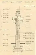Fig. 2 "Alte Weser": original technical drawing, 1961