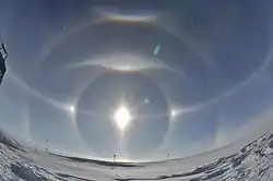 Circumzenithal arc, supralateral arc, Parry arc, tangential arc, 22 degree halo, parhelic circle, and sun dogs on right and left intersection of 22 degree halo and parhelic circle.