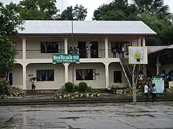 Nueva Vizcaya Institute
