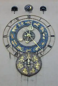 Deutsches Museum, Munich