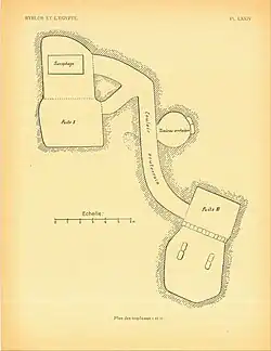 Sketch showing two burial shaft burial structures