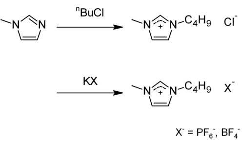 Preparation of 1-butyl-3-methylimidazolium hexafluorophosphate from N-methylimidazole and 1-chlorobutane
