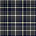 Ballarat tartan
