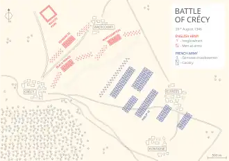 a map showing the positions and movements of the English and French forces at the Battle of Crécy